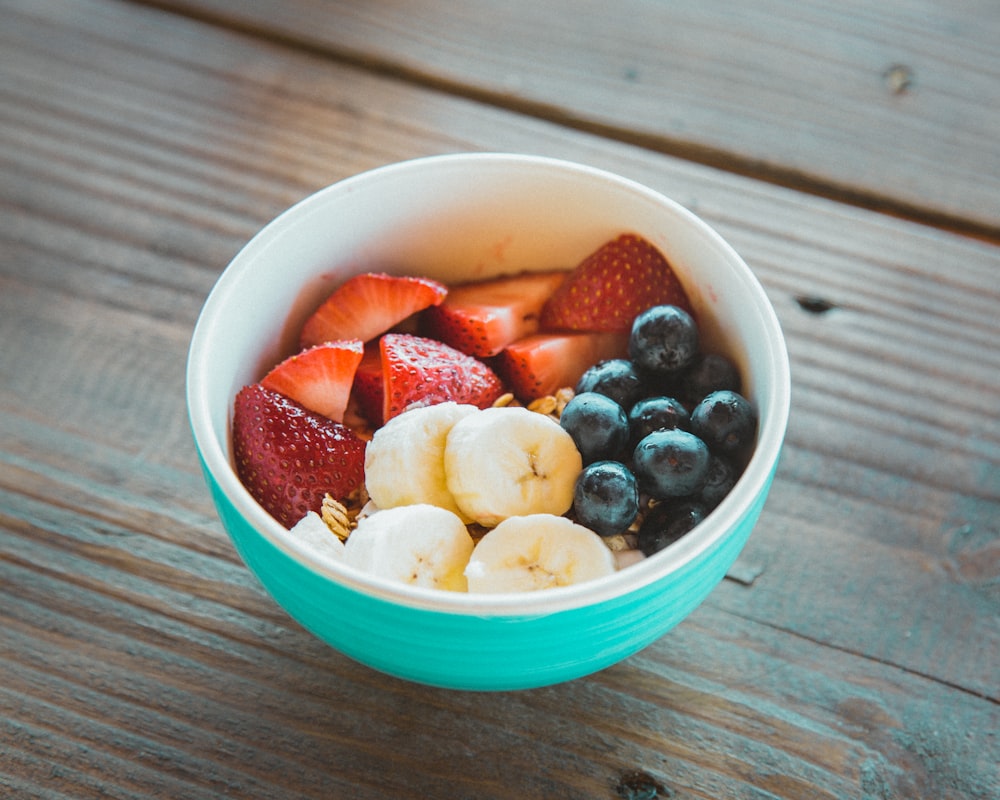 Waarom Meals Wellness Guide